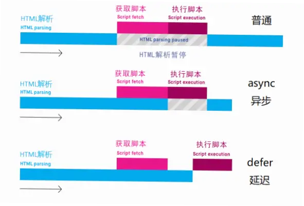 华体会网站页面加载速度优化指南